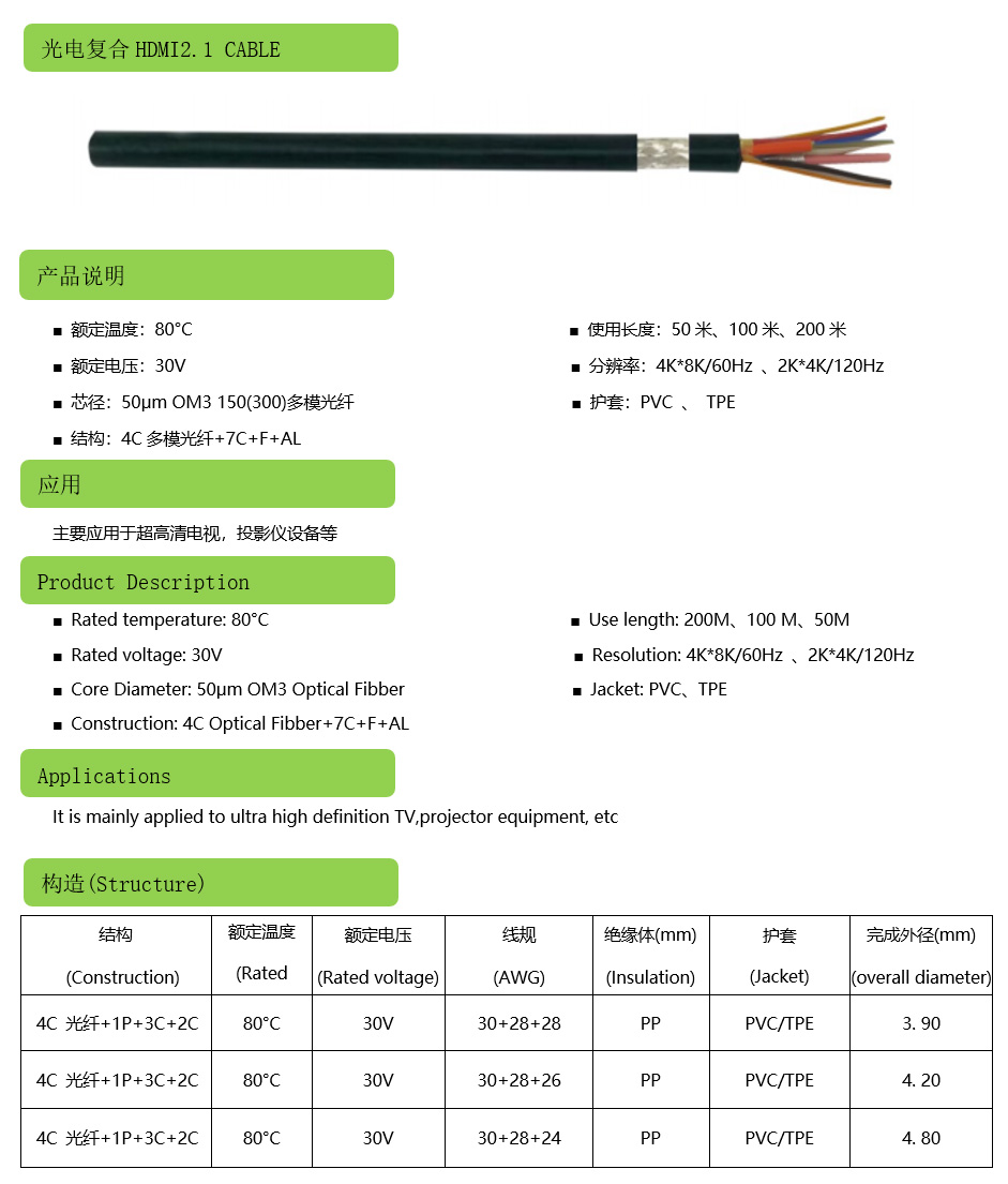 光電復(fù)合HDMI2.1