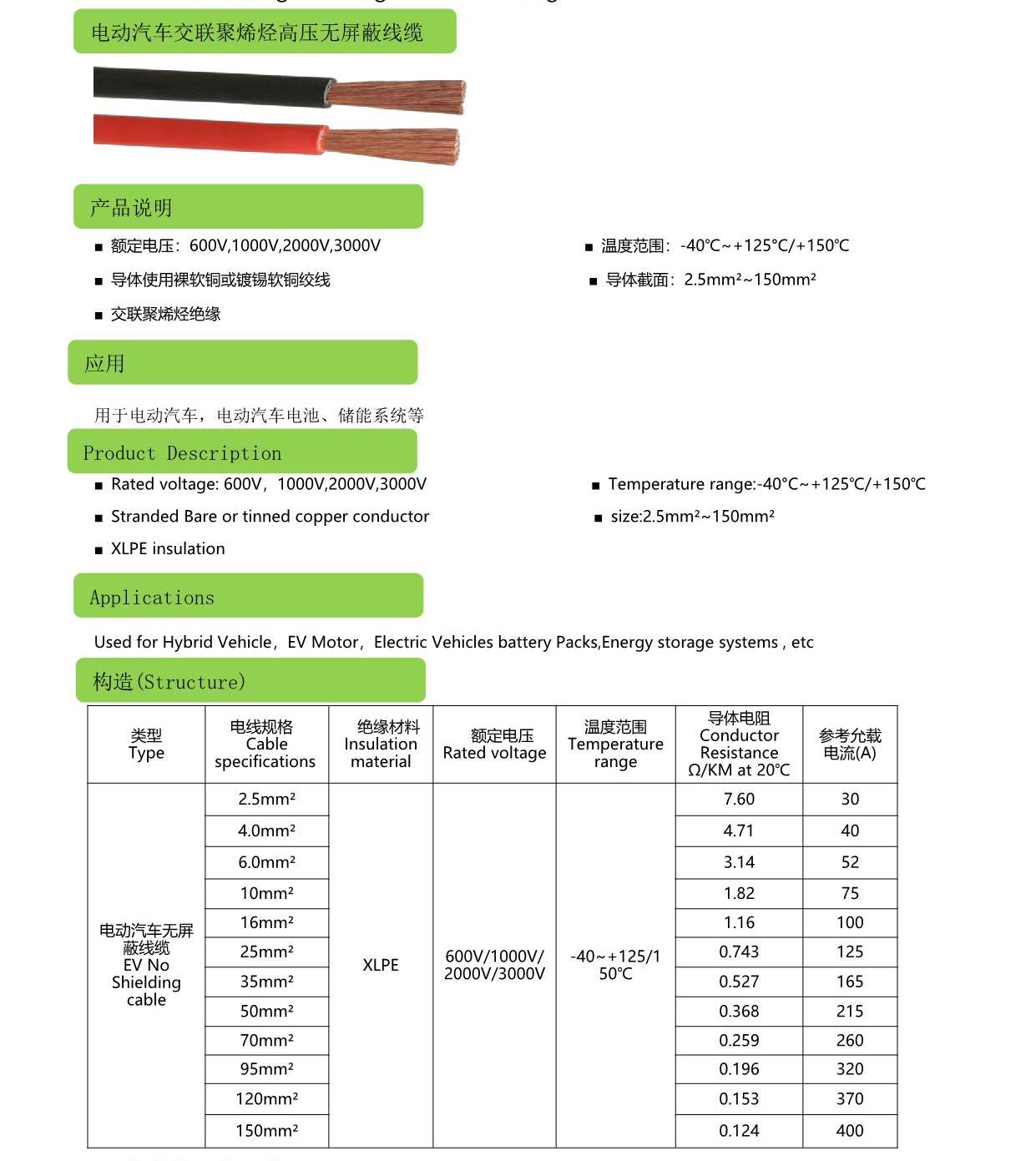 EV交聯(lián)聚烯烴高壓無屏蔽線纜
