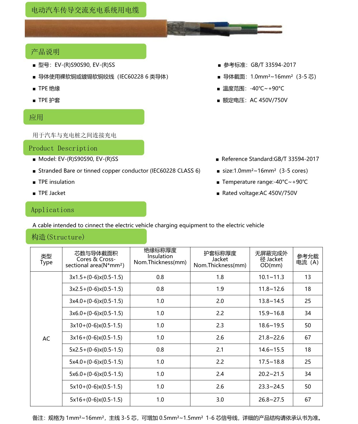 EV交流充電樁線纜
